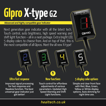 Healtech GIpro X-type G2 unit only (Green)