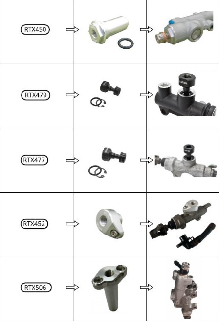 Racetorx Thumb brake – Bred to race Plug&Play