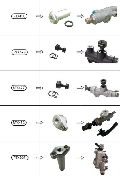 Racetorx Thumb brake – Bred to race Plug&Play